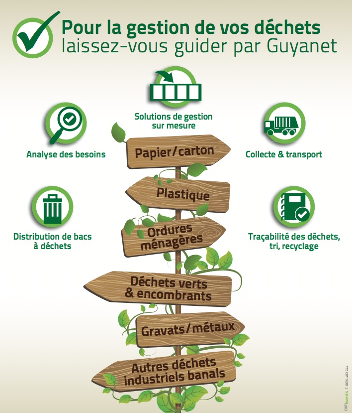 Guyanet : Le recyclage un nouveau défi pour la Guyane