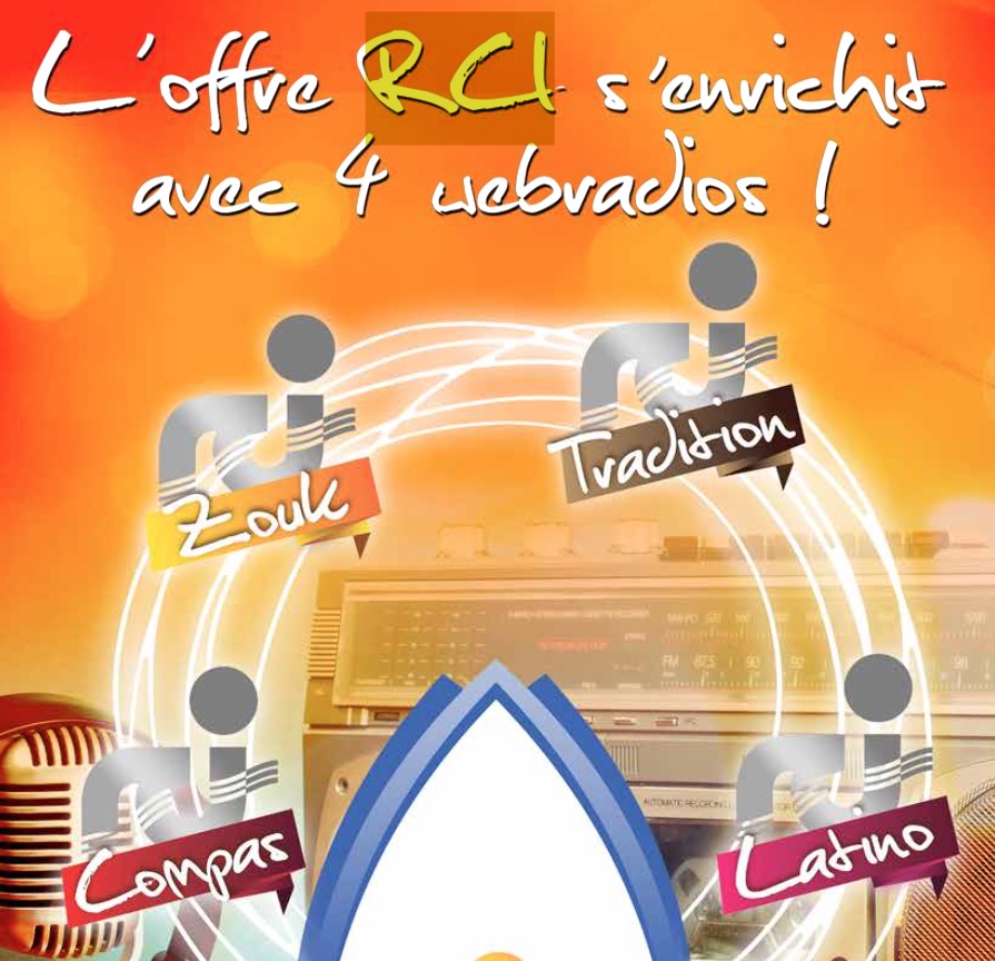 RCI I.D., le nouveau service made in “RCI GROUP”
