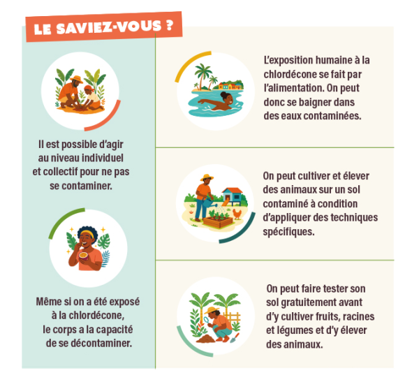 r03-pubpromotionsante-lesaviezvouscopie